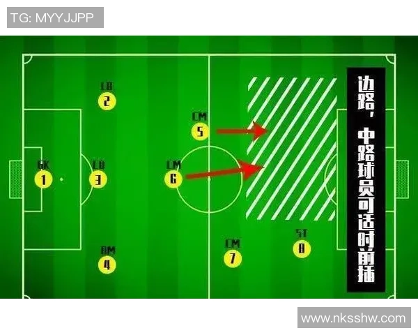 深入分析北京乒乓球队边路渗透打法的战术特点与应用策略
